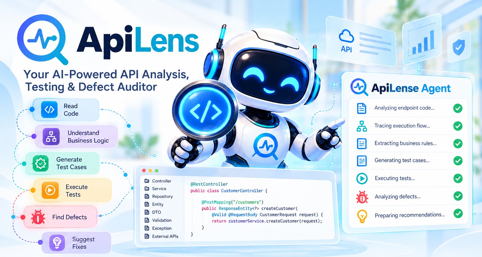 ApiLense Agent, your AI-powered API analysis, testing and defect auditor: it reads code, understands business logic, generates test cases, executes tests, finds defects and suggests fixes.